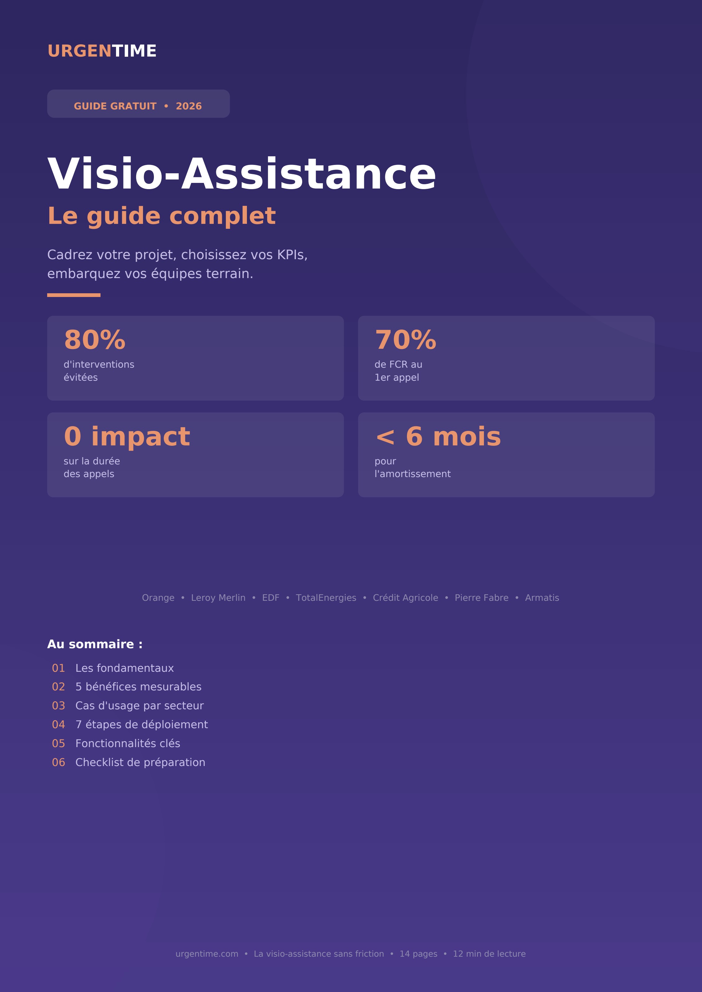 Mockup du Guide Visio-Assistance 2026